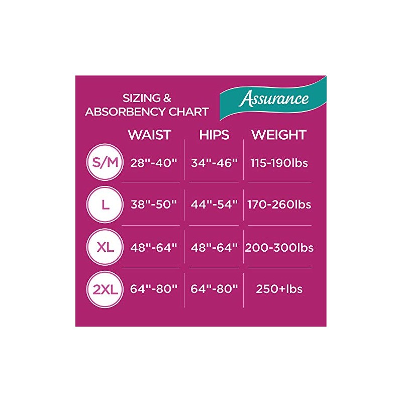 Assurance for Women Maximum Absorbency Protective Underwear, Large, 54 count