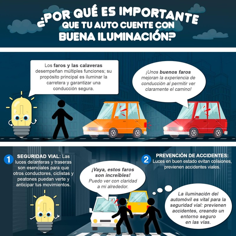 DEPO Faro Para Niebla Izquierdo O Derecho Compatible con RENAULT