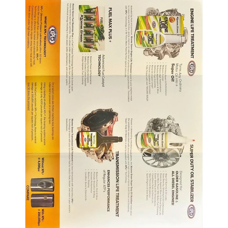 Xtreme Green Engine oil Treatment