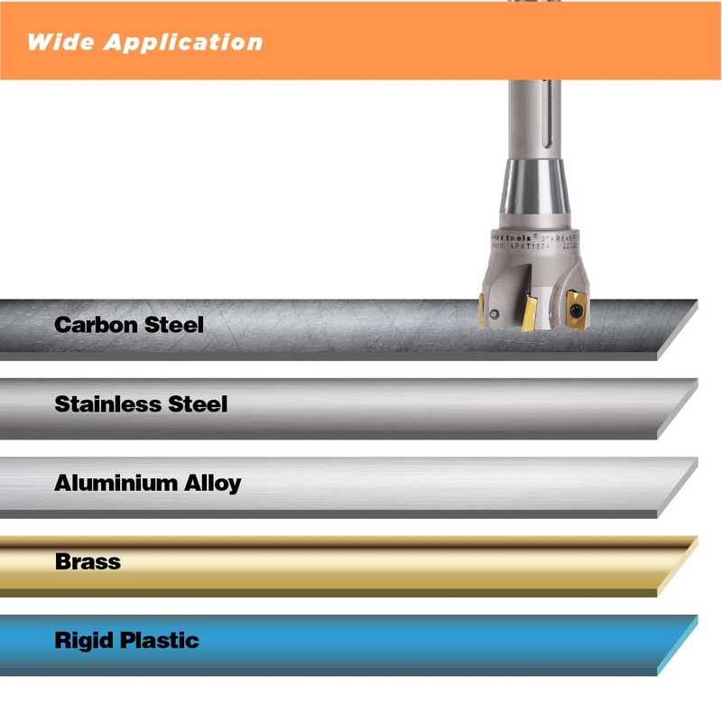 Jerax tools R8 Shank Indexable 1-1/2" End Mill, 1-1/2" Diameter