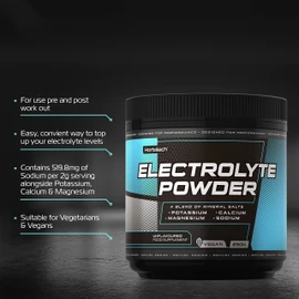 Electrolytes Powder 250g | Keto & Fasting Electrolyes Drink | No Sugar Added - Unflavoured | with Potassium, Calcium, Magnesium & Sodium | by Horbaach