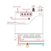 LETLINK 4-CH 85-250V orUSB 5V WiFi Smart Temperature Relay Switch,Dry