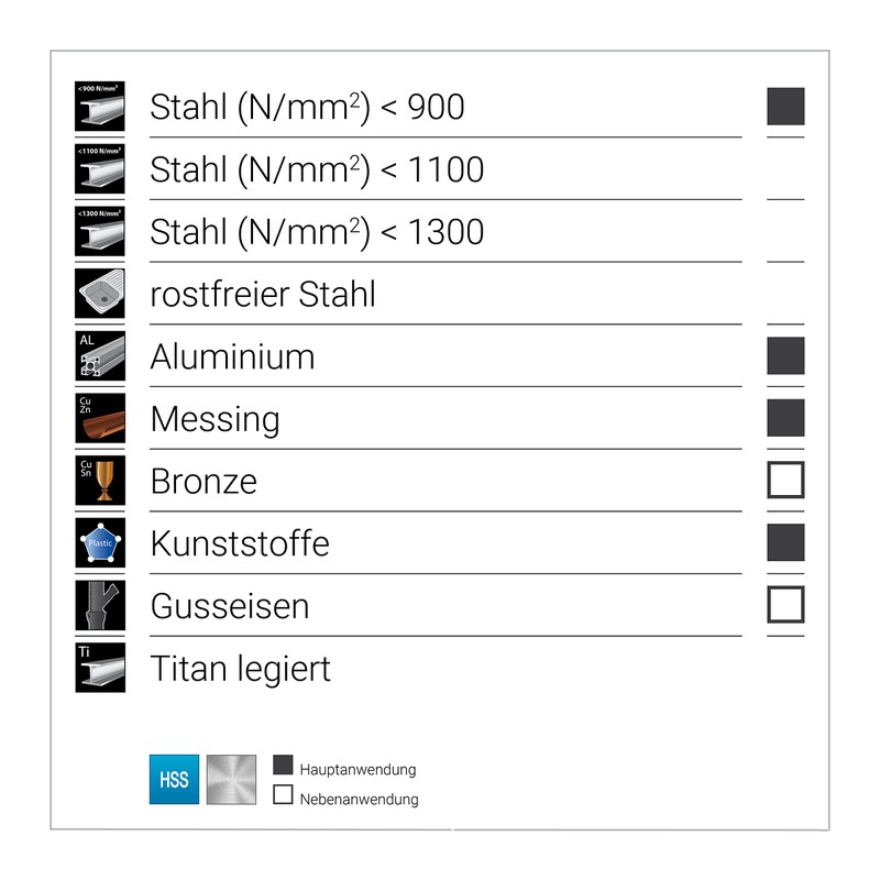 RUKO Hand Deburring Countersink HSS Precision Tool for Deburring and
