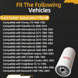 3 Pack FS1000 Fuel Water Separator Filter Fit for Cummins ISM11 C15 C16 C13 ISL9 N14 M11 Diesel Engine, Fit for Fleetguard FS1000 Fits for Kenworth Fits for Peterbilt, OE# BF1259 BF1212 P551000