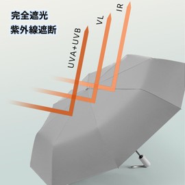 Insvog Folding Umbrella, Parasol, One-Touch Automatic Opening/Closing, Folding Umbrella, Ultra Lightweight, Strong Wind Resistant Design, 8 Ribs, Strong Fiberglass Ribs, 100% Light Blocking, Heat