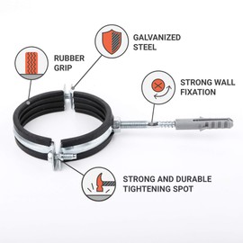 (Pack of 4 pcs) Anti Vibration Single Metal Pipe Brackets Clips Clamps Rubber Lined for Ø 75-80 mm Pipes (4)