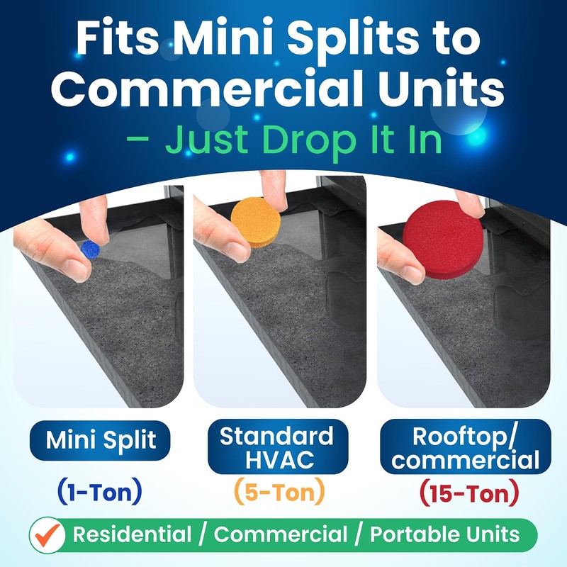 AC Pan Tablets, Commercial-Grade, Gel Lock Tech: Long Lasting, Moisture