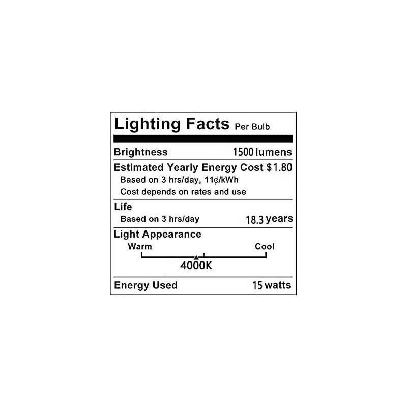 Lxcom Lighting 15W E12 LED Dimmable Corn Bulb-(4 Pack), 2835