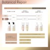 SALON STYLE KOSE Bioris Botanical, Aesthetic, Gloss Coating, Conditioner (Smooth),