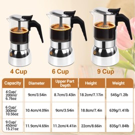 Vaolvpant 4 Cup Glass Clear Moka Pot Thickened 304 Stainless Steel Stovetop Espresso Maker Italian Coffee Machine 200ml 6.8oz Classic Mocha Cafe Greca Coffee Suitable for Gas Induction