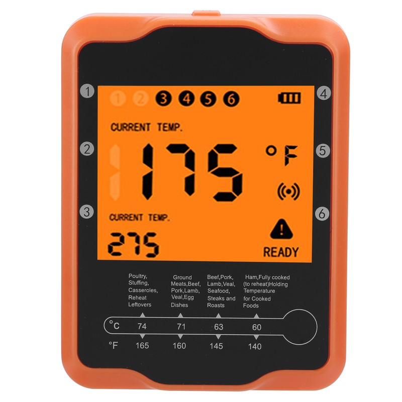 Food Thermometer Smart Wireless Remote Digital Thermometer Cooking Supplies for