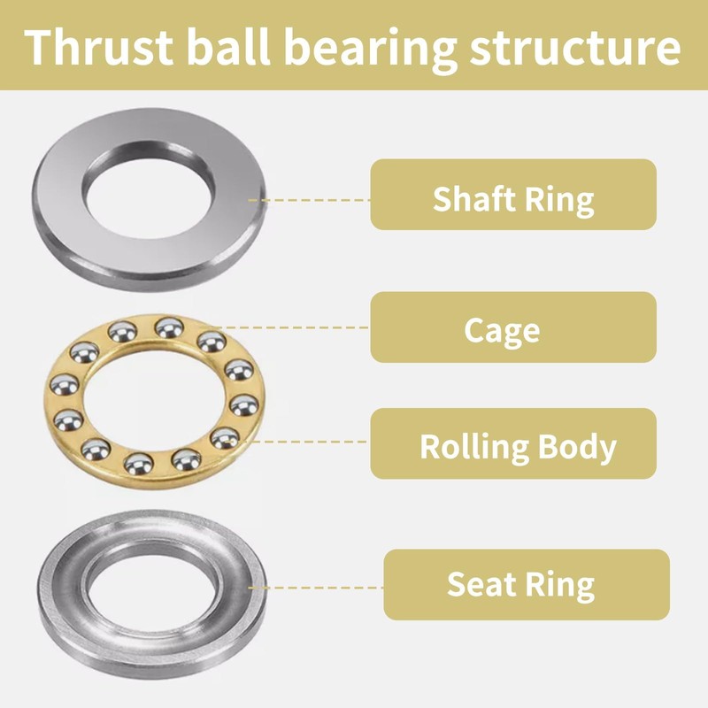 2 Pcs F8-22M 8x22x7mm Thrust Ball Bearings Bearing Steel Miniature