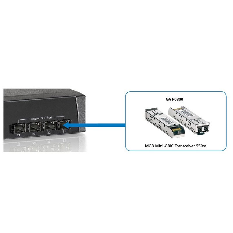 Level One GVT-0300-1.25G Multi-Mode SFP Transceiver (bis zu 550m) (570622)