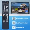 RAV523 ZJ66520 Remote Control Replacement for Yamaha AV Receiver RX-V571