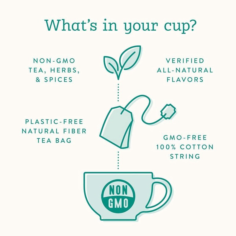 Tea Bags Variety Pack Box - Herbal and Caffeine Free