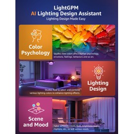 Lepro S1 AI LED Strip Lights for Bedroom - 100ft(2 Rolls of 50ft) Smart RGB Light Strips with IC and Rainbow Chasing Effects, AI Generated Lighting, No Remote, 2.4G Wi-Fi & Bluetooth