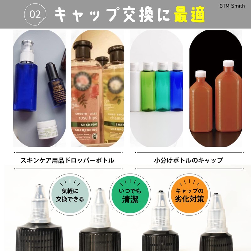 GTM Smith Twist Cap Lid Only Bottle Cap Spout Screw