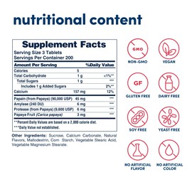 American Health Enzymes Chewable Original Papaya Enzyme 600 Tablets - Pack of 2