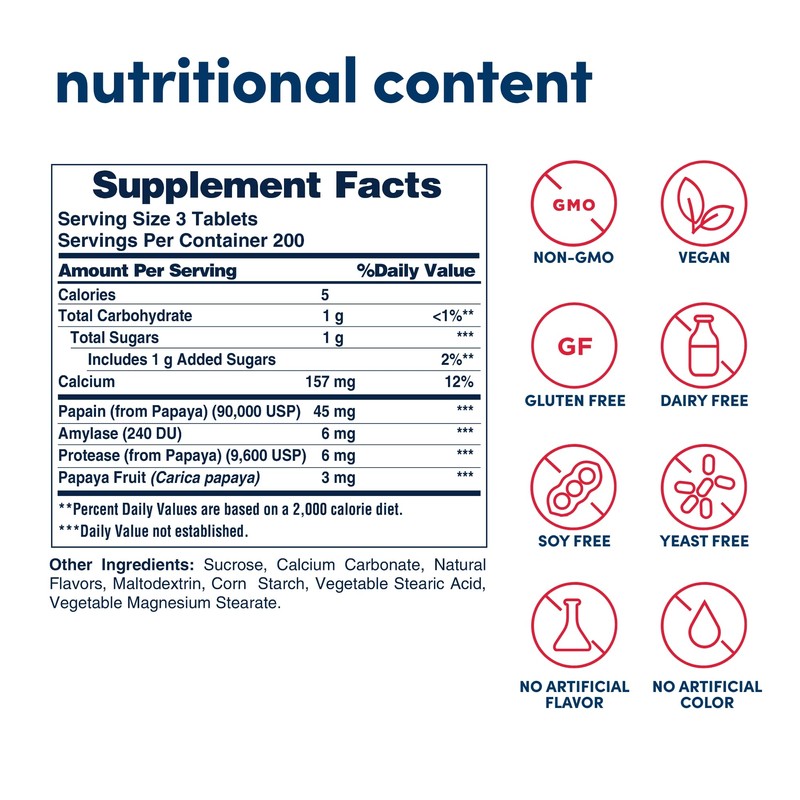 American Health Enzymes Chewable Original Papaya Enzyme 600 Tablets -