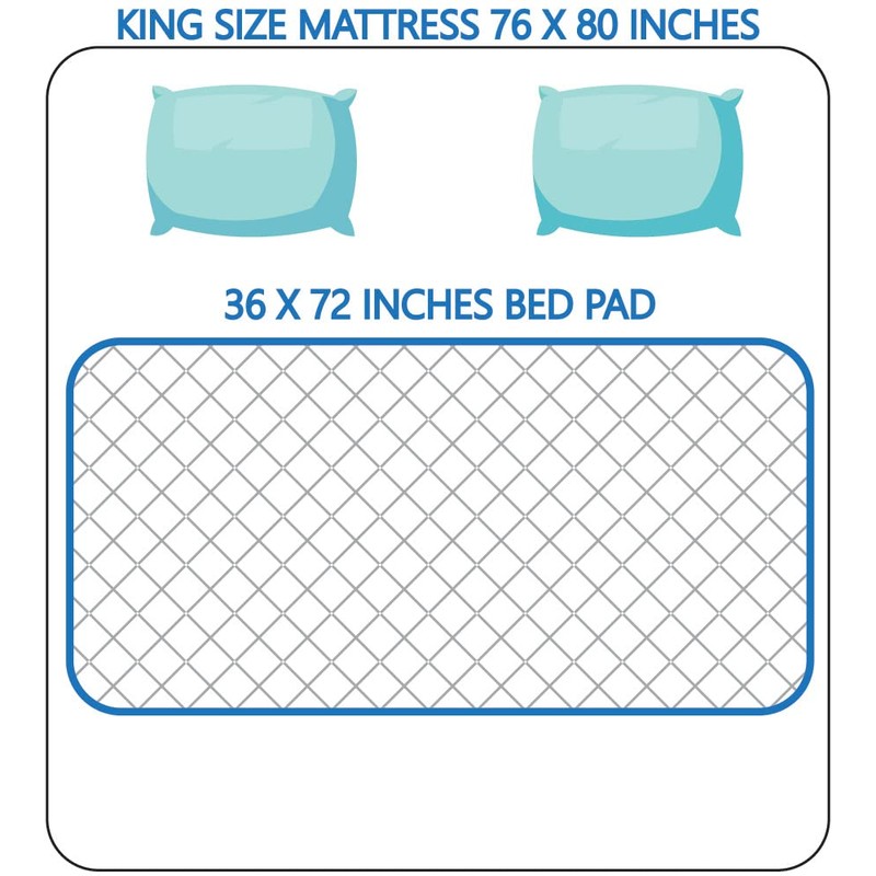 Big Size Washable Bed Pad / XXL Incontinence Underpad -