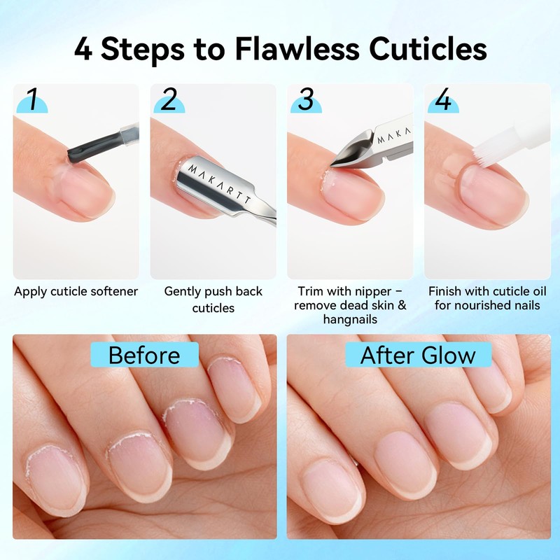 Makartt Cuticle Trimmer with Cuticle Pusher - Stainless Steel Cuticles