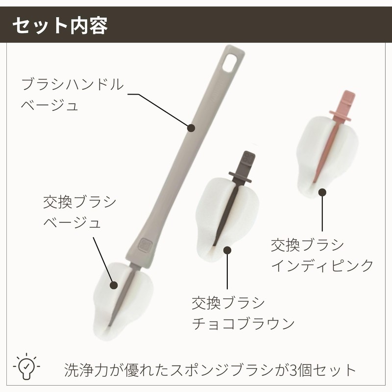 MOTHER-K 109668 Nipple Brush, Bottle Brush, High Adhesion, Foaming Sponge,
