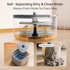 KZKR Spin Mop and Bucket Set with Self Separation Dirty