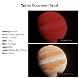 Astromania 1.25" Color/Planetary Filter - #25 Red