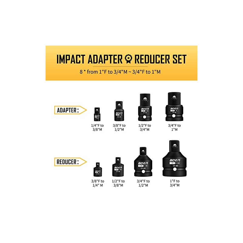 BOEN 8 Piece Impact Socket Adapter and Reducer Set, 1/4"