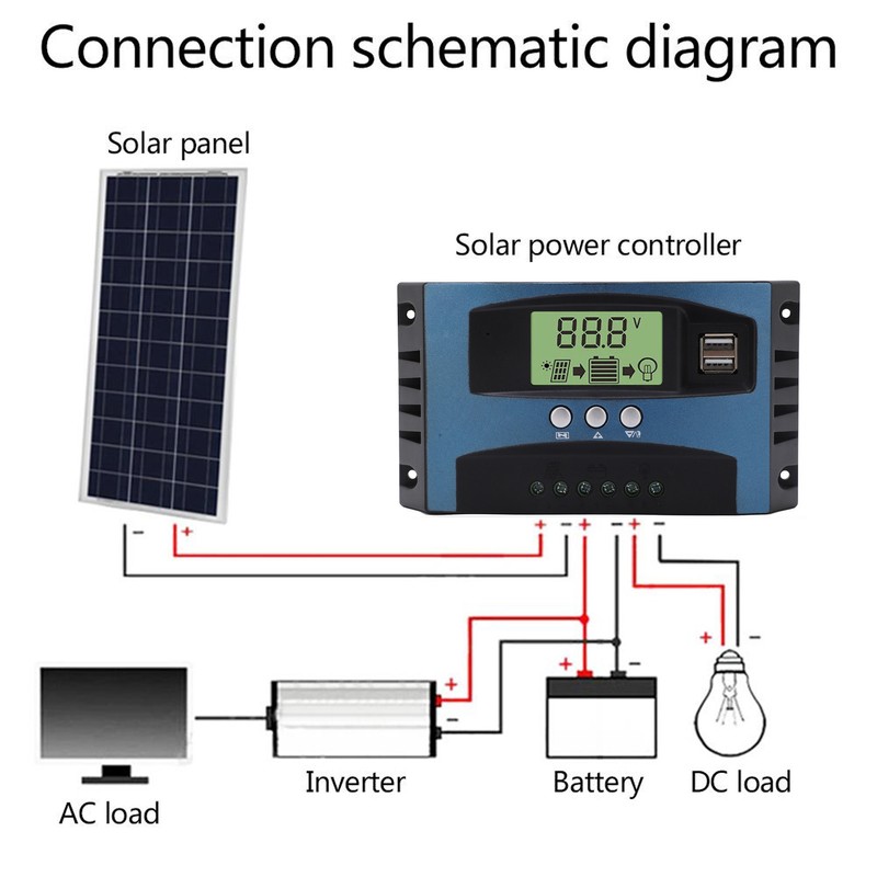 Solar Charge Controller 12V 24V Intelligent Identification MPPT Charging LCD