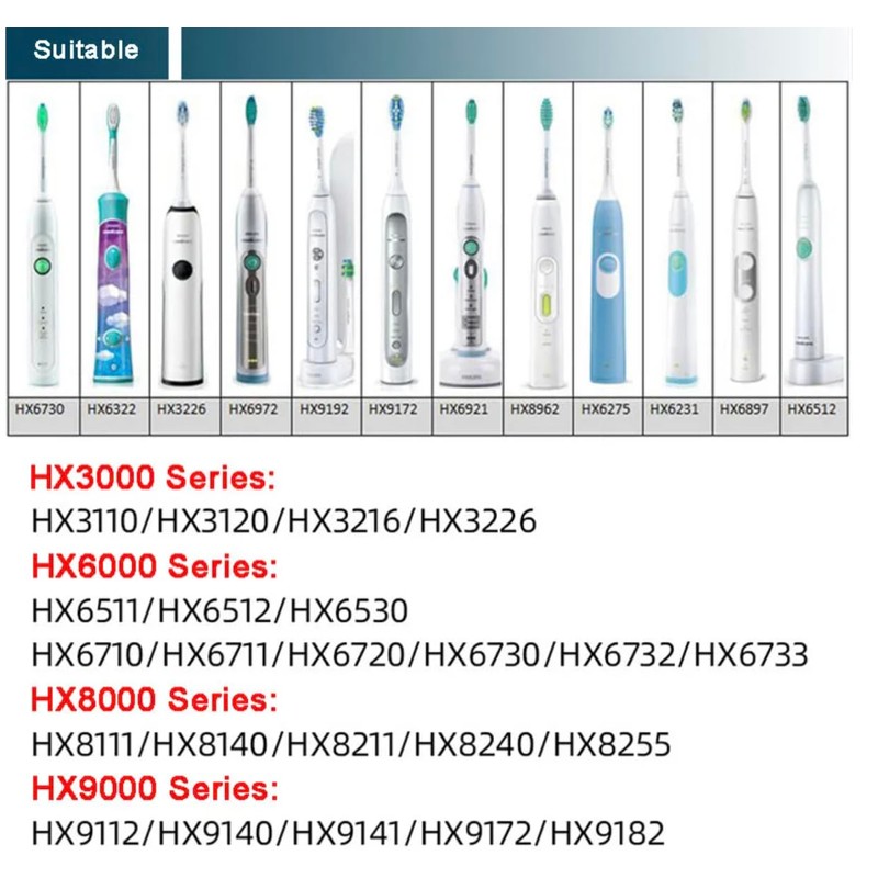 Replacement USB Charging Station
