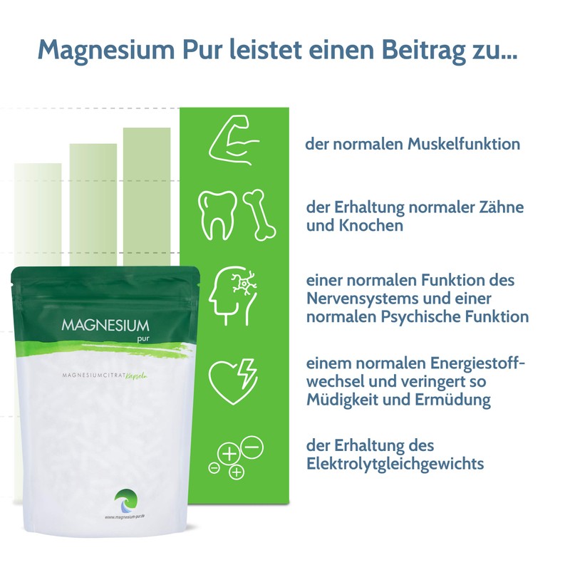 Magnesium Pure Magnesium Citrate Capsules Vegan Pack of 500 Bags,