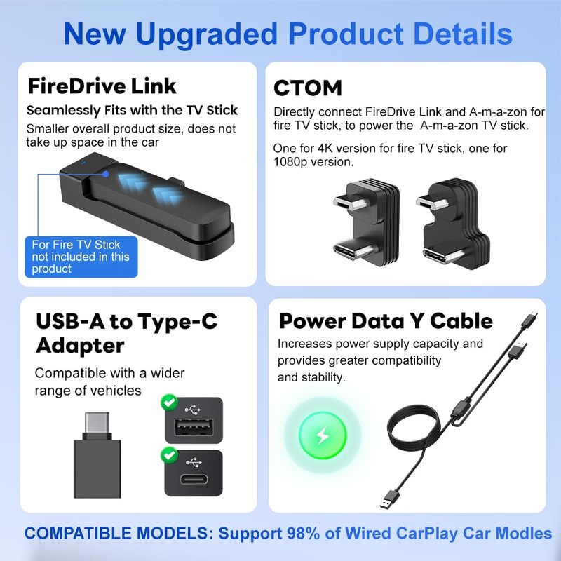 CarlinKit FireDrive Link - HDMI Adapter for Wired CarPlay, Use