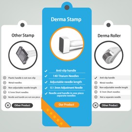 E DERMA STAMP 140 Adjustable 0-3mm