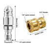 Sewer Jetter Nozzle for Drain Cleaning – 5000 PSI Mini