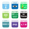 BIGLIGHT Motion Sensor Light Battery Operated, IP65 Waterproof Wireless Indoor