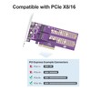 Dual M.2 NVMe to PCIe3.0 X8 Adapter without PCIe Bifurcation