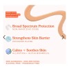 Tower 28 Beauty Sos Faceguard Spf 30 Mineral Sunscreen 50ml