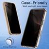 JETech Privacy Screen Protector for iPhone 16 Pro Max 6.9-Inch,