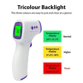 IndoTeam Forehead Thermometer for Adults Kids – No Contact Accurate Reading Touch Infrared LCD Display - Digital Baby Thermometers Body - Temperature Thermometer Room Surface and Body Mode