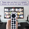 Replacement for Apple TV 4K Remote Control for First, Second,
