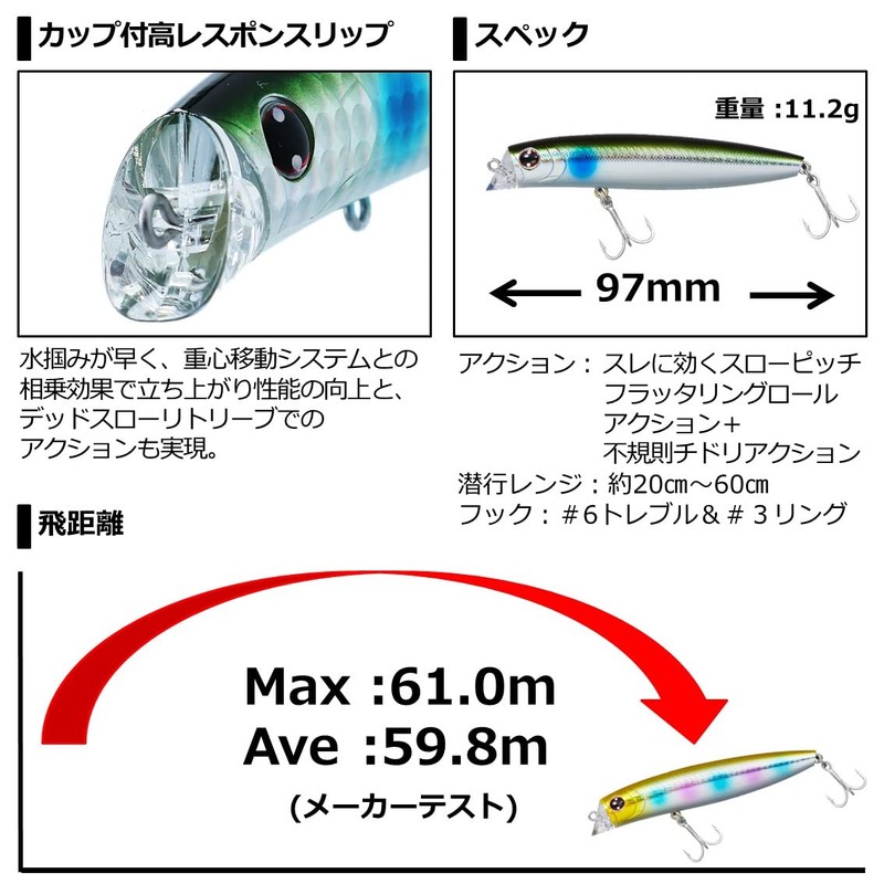 Daiwa 97F Morethan Cross Counter Sea Bass Minnow Anchovy Red