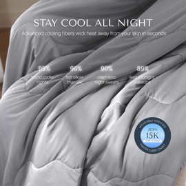 HIVAFY Cooling Comforter for Hot Sleepers Q-Max > 0.46, Dual-Sided Cool Technology Lightweight Summer Blanket, Ultra Moisture Wicking Fabric, Machine Washable,68" x 90"Light Gray.
