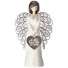 You are an angel ALF007I Angel with Quote, 17 cm