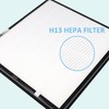 Hfunmo RFM80 True HEPA Replacement Filter for Oransi Max OVHM80,