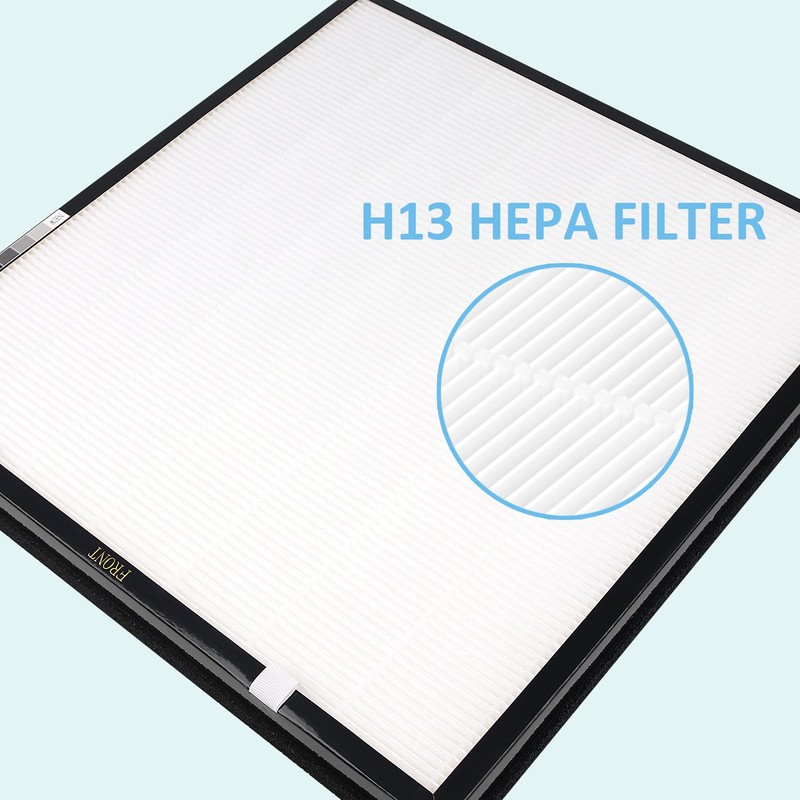 Hfunmo RFM80 True HEPA Replacement Filter for Oransi Max OVHM80,