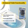 Flush Valve Seal for Kohler, 2 Pack GP1059291 Silicone Replacement
