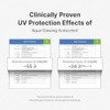 Glowing Aqua Sunscreen by Dr.Althea