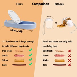 HEYISME 2-in-1 Dog Bowl & Water Bottle, Large Food Container for Dog Treats, Steak, Sticks, Bars - Portable Pet Dispenser for Hiking, Travel (Blue)