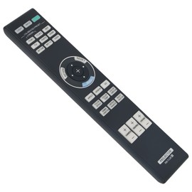 Beyution RM-PJ28 Replace Remote Control Fit for Sony Projector VPLVW285ES,VPL-XW5000ES, VPL-VW295ES, VPLVZ1000, VPLVZ1000ES, VPL-VW260ES, VPL-VW285ES, VPL-VZ1000, VPL-HW45ES, VPL-HW45, VPL-HW65